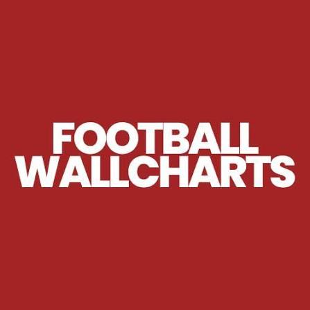Football Wallcharts Coupons and Promo Code