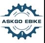 Askgoebike Coupons and Promo Code