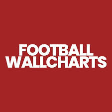 FootballWallcharts Coupons and Promo Code