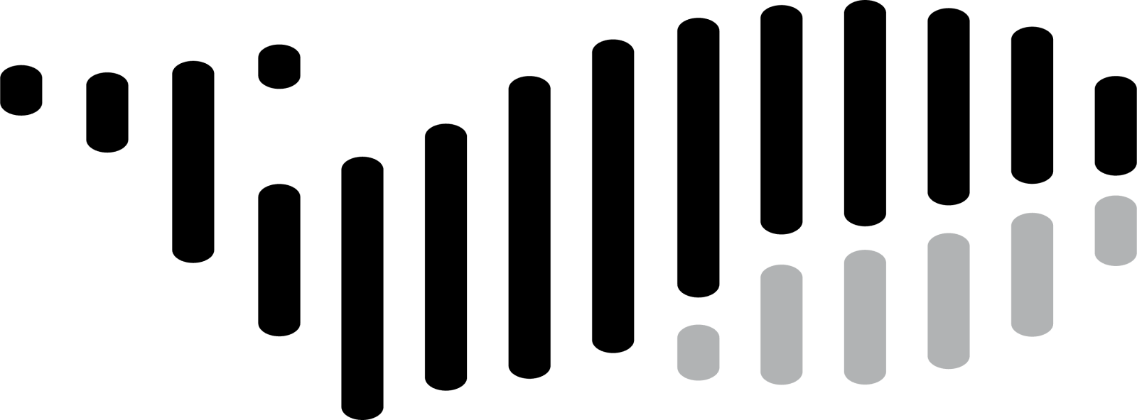 FishAudioca Coupons and Promo Code