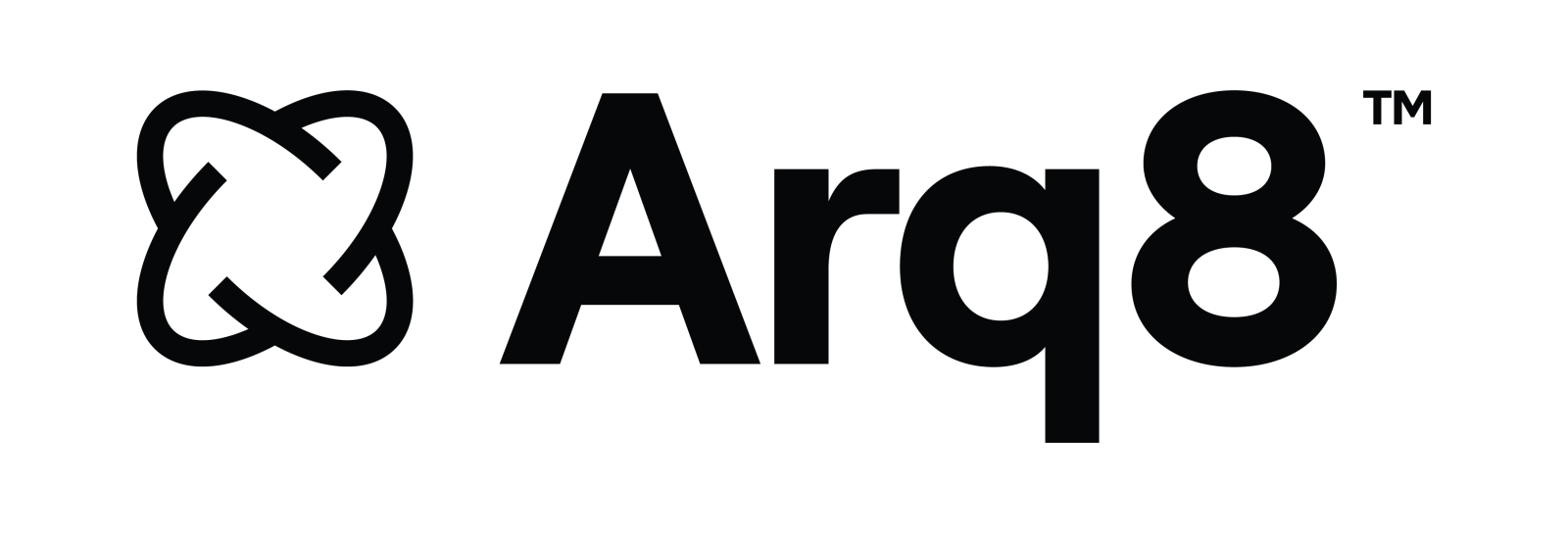 Arq8 Coupons and Promo Code
